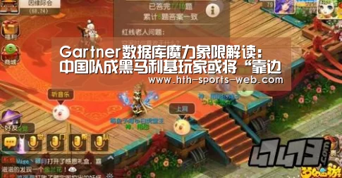 Gartner数据库魔力象限解读:中国队成黑马利基玩家或将“靠边站”【华体会hthAPP下载】(图2) 华体会hth官网